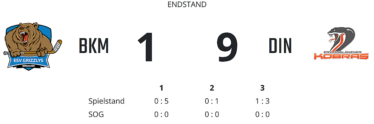 Auftaktsieg in der Landesliga für die U20-Kobras